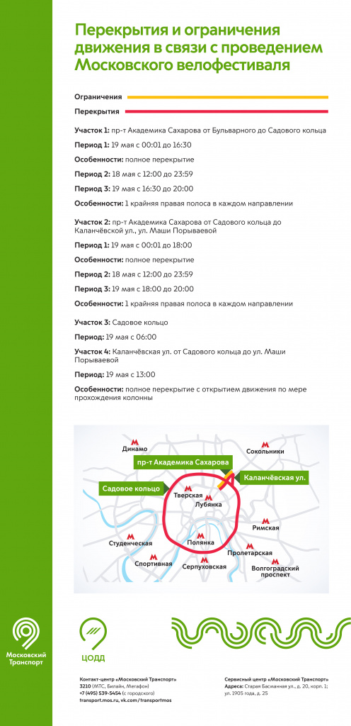 Велофестиваль 2019.jpg